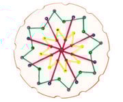 Betzold Fädelkreise 24 Stück Ø 15 cm 4