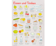 12 große Merk Poster DaZ Grundwortschatz 3