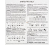 Quintenzirkel 2