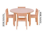 Betzold Möbel Set Rondino 5 teilig 7