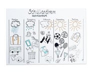 Sketchnote Stifte Sets 4