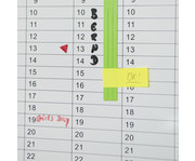 Kores® Haftnotizen 5