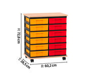 Flexeo® Fahrbares Containersystem mit Ablage 12 kleine Boxen 3