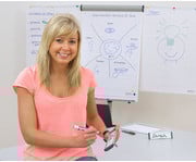 Beschilderungssystem Whiteboard Tischaufsteller 3