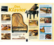 Poster Das Klavier 1