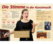 Poster Die Stimme in der Kunstmusik 1