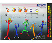 Boomwhackers® lernen 1