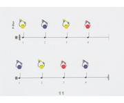 Boomwhackers® lernen 3