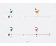 Boomwhackers® lernen 4