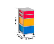 Flexeo® Rollcontainer 2 große und 2 kleine Boxen 3