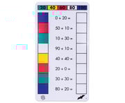 Betzold Cube Control Aufgabenkarten 7