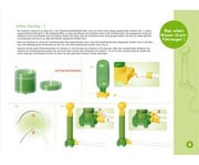 Betzold HydroCar 3