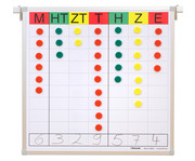 Betzold Magnethaftende Stellenwerttafel 1