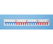 Betzold Magnet Zahlenstrahl 0 20 5