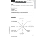 Biologie an Stationen Klassen 5 6 3