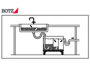 BOTZ Tonabscheider TA 103 2