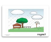 Bildkarten Wetter und Jahreszeiten 3