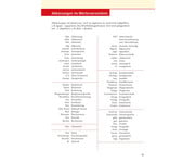 DUDEN Die deutsche Rechtschreibung 27 Auflage 7