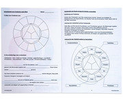 Betzold Farbkreis nach Itten magnetisches Tafelmaterial 7