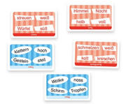 Spielkarten: Woran denkst du bei ? Assoziationen 2