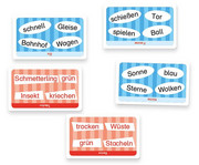 Spielkarten: Woran denkst du bei ? Assoziationen 3
