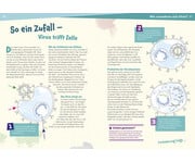 WAS IST WAS Naturwissenschaften easy! – Bücherpaket 5