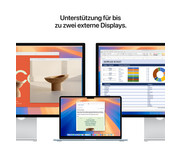 Apple MacBook Air M4 (2025) 2