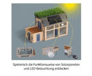 KOSMOS Eco Haus 4