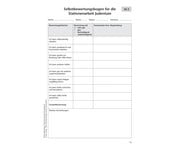 Das Judentum Stationentraining 4