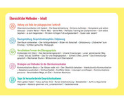 Gute Elterngespräche führen – 44 Methodenkarten 2