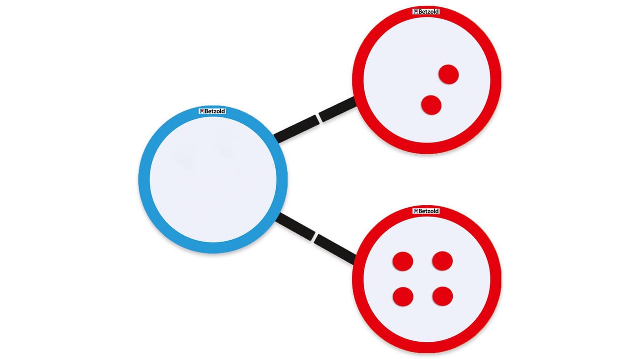 Betzold Magnetisches Material zur Zahlzerlegung