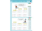 miniLÜK Mathe 1 x 1