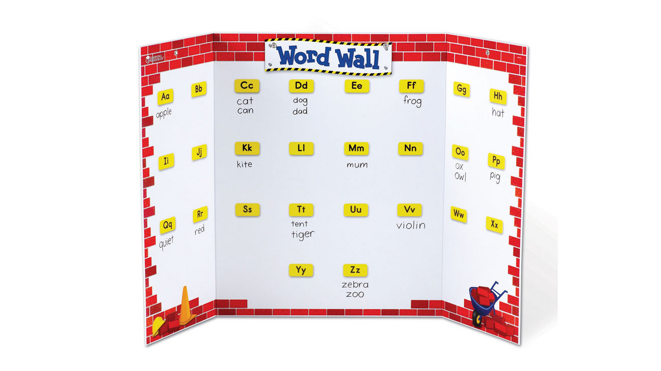 Wordwall To Be