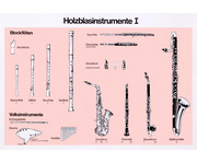 Holzblasinstrumente I 1