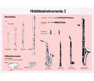 Holzblasinstrumente I