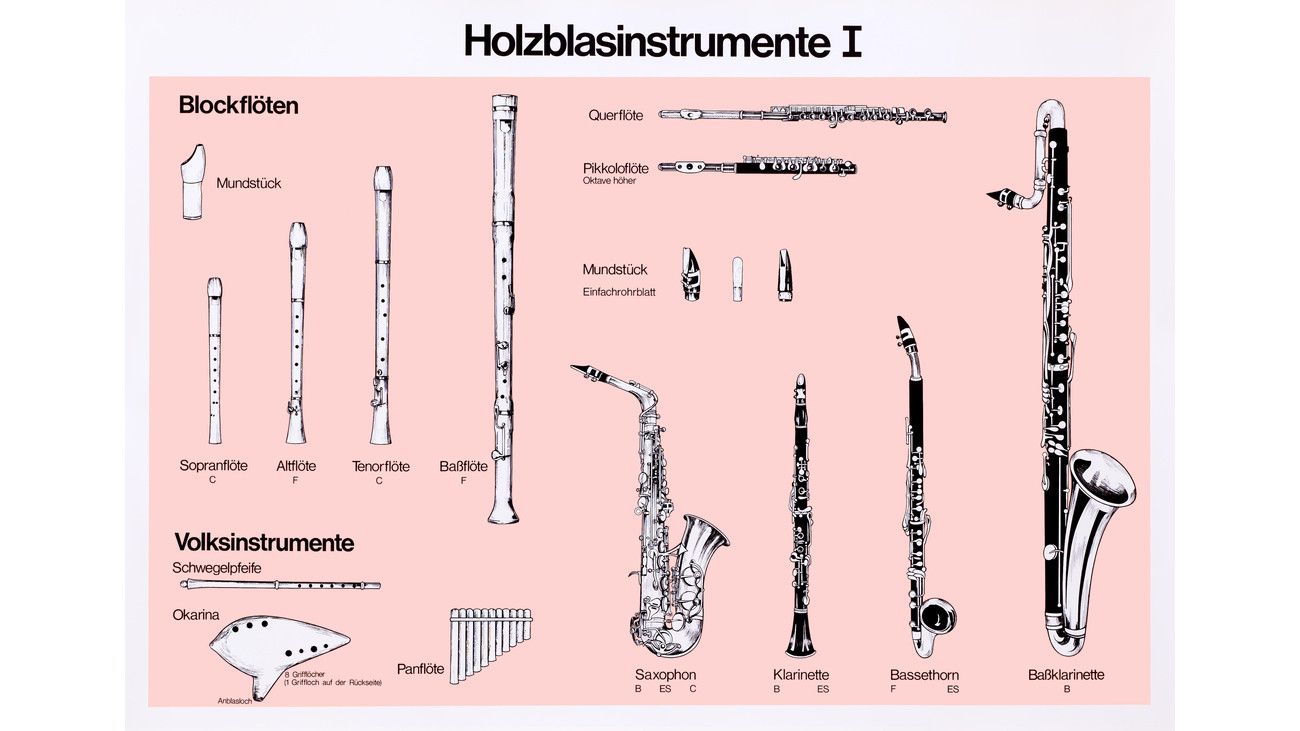 Holzblasinstrumente I - betzold.de