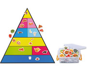Betzold Spar Set Lebensmittelpyramide mit Bildern 1