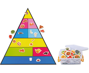 Betzold Spar Set Lebensmittelpyramide mit Bildern