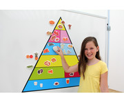 Betzold Spar Set Lebensmittelpyramide mit Bildern 2