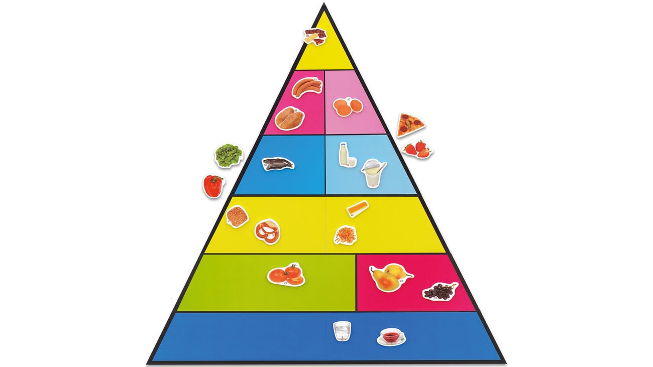 Betzold Lebensmittelpyramide und 50 Bilder, magnetisches Set