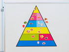 Betzold Lebensmittelpyramide und 50 Bilder magnetisches Set