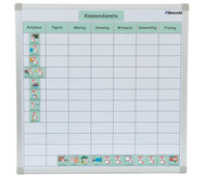 Klassendienste-Tafelset