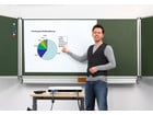 Betzold magnetische Leinwand Folie