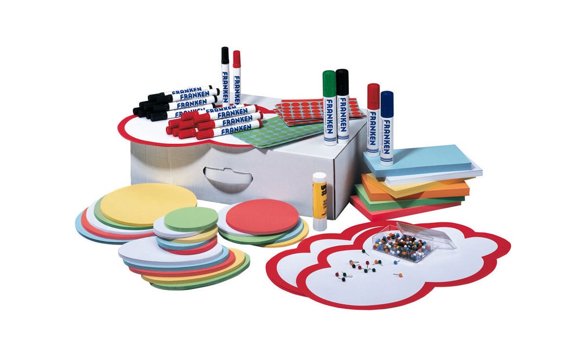 Moderations-Set Basis