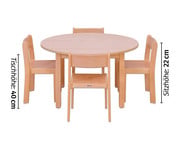 Betzold Möbel Set Rondino 5 teilig 5