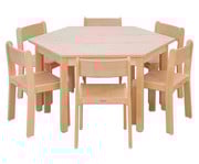 Betzold Möbel Set Trapo 8 teilig 1