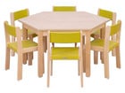 Betzold Möbel Set Trapo 8 teilig