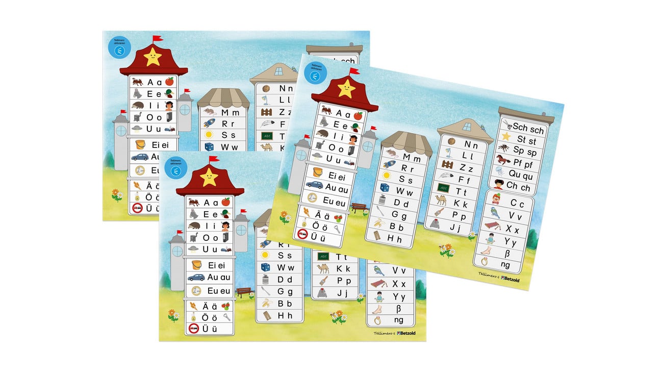 Tellimero Anlauttabelle, Poster DIN A2, Setgröße: 3 Stück