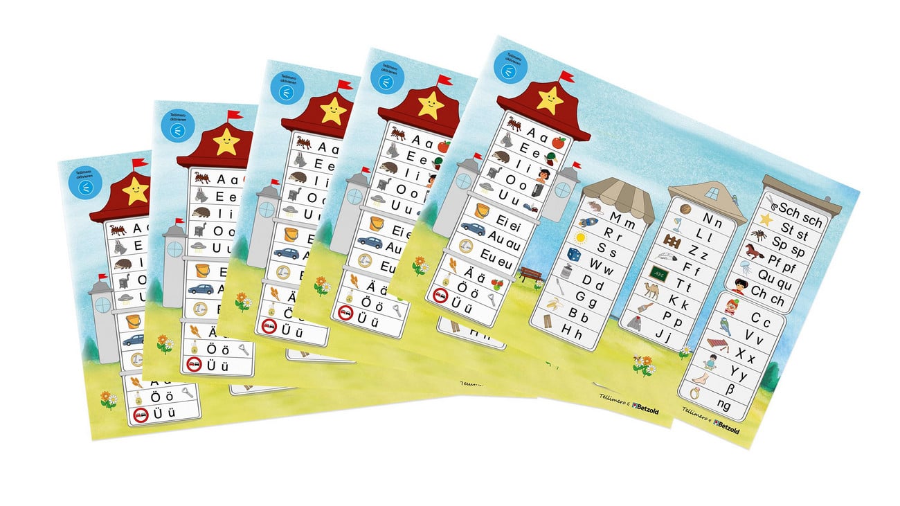 Tellimero Anlauttabelle, Poster DIN A2, Setgröße: 5 Stück