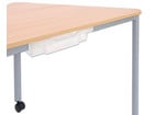 Varimax Dreiecktisch